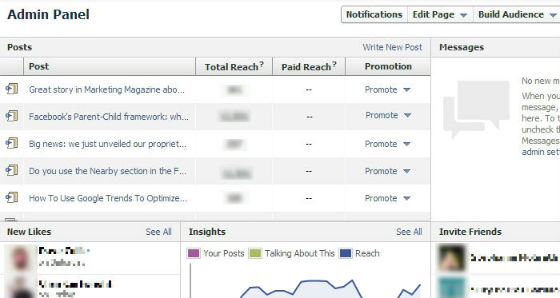 facebook-admin-panel