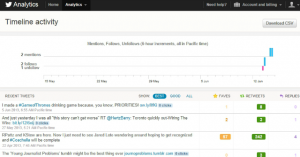 twitter-analytics