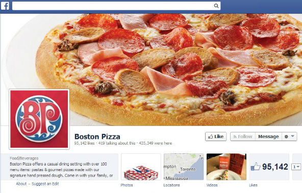 Boston Pizza