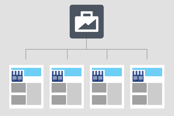 How to Use Facebook Business Manager for Multiple Accounts - Blog - Shift